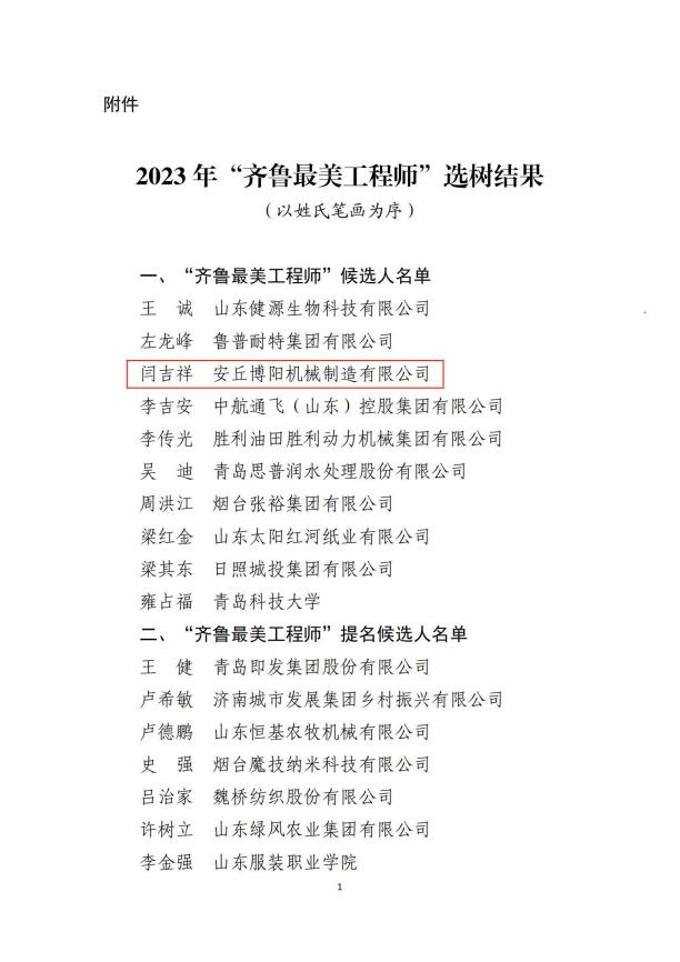 喜报!安丘球信网机械总经理闫吉祥荣获2023年“齐鲁最美工程师”称号